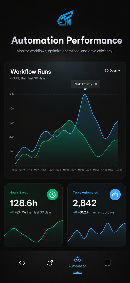 Mobile app interface preview