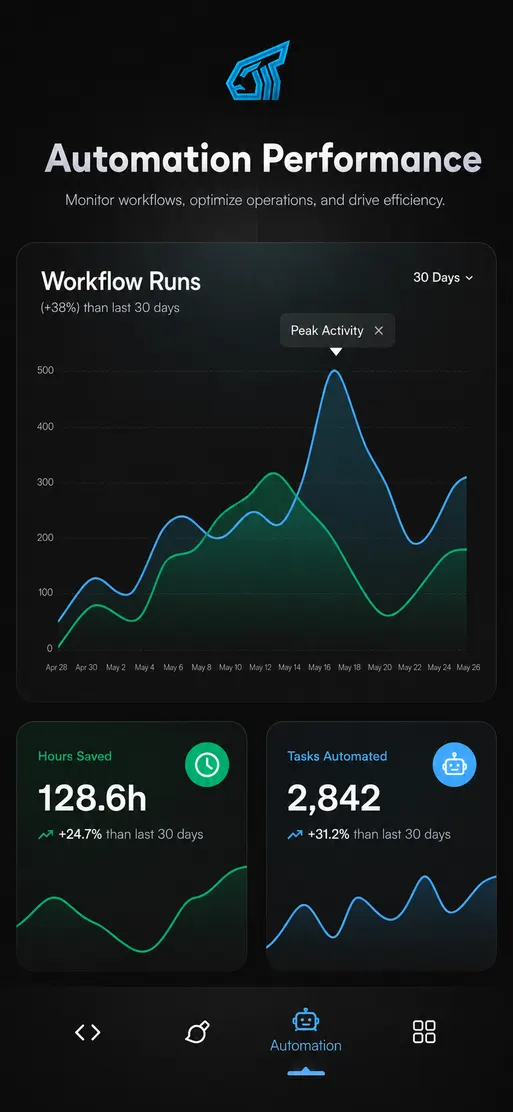 Mobile app interface preview